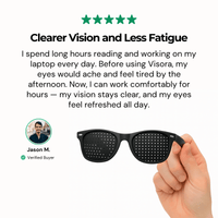 Visora Correction Glasses